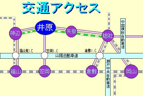 ��ʃA�N�Z�X